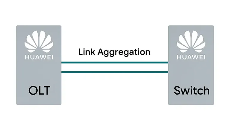 Configurar agregacao de link OLT Huawei MA5800 – LACP