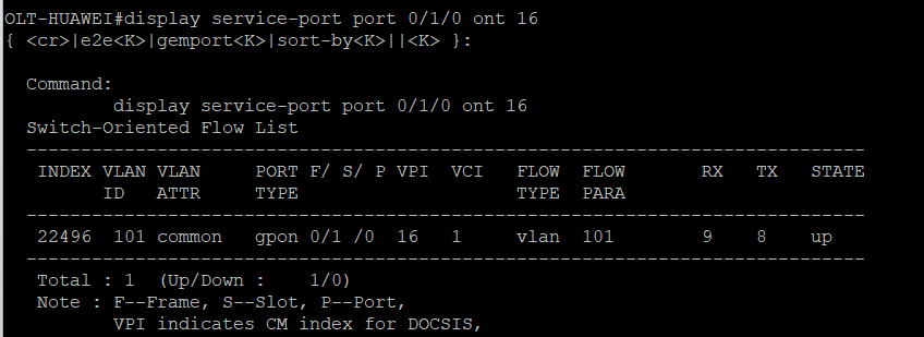 Como Deletar ONU e ONT na OLT Huawei (Passo a Passo) 3 display service port