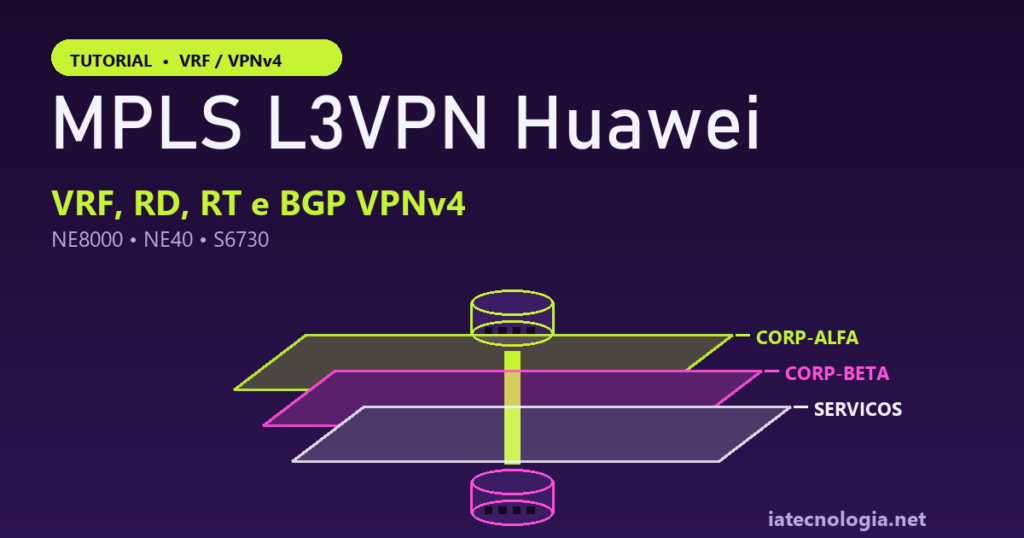 MPLS L3VPN Huawei: como configurar VRF com BGP VPNv4 no NE8000, NE40 e S6730