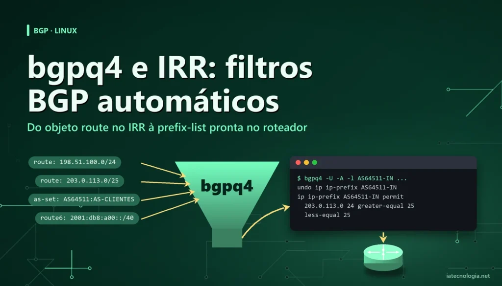 Funil de prefixos: objetos do IRR passando pelo bgpq4 e virando prefix-list no roteador