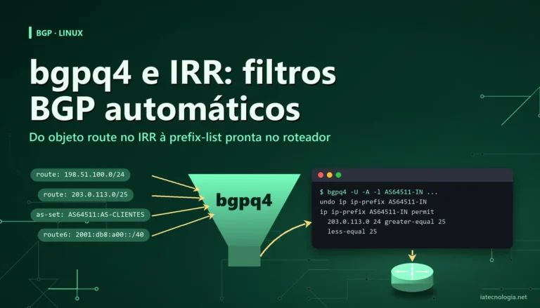 Funil de prefixos: objetos do IRR passando pelo bgpq4 e virando prefix-list no roteador