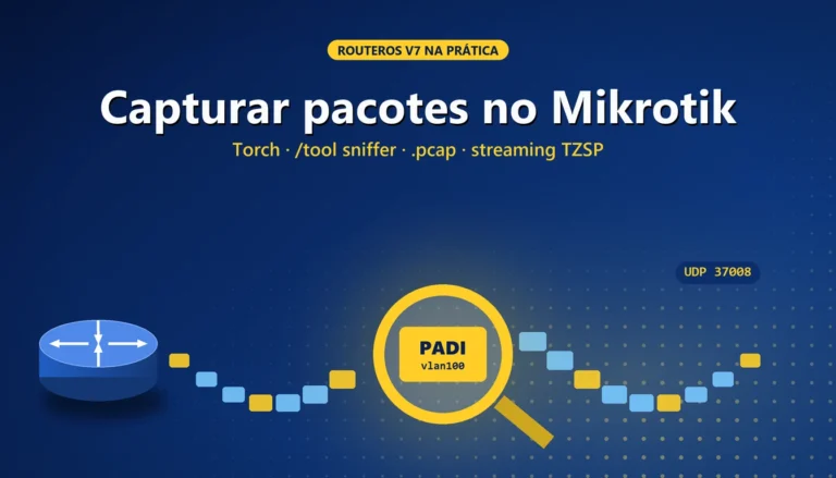Onda de pacotes azuis passando por uma lupa amarela, representando a captura de pacotes no Mikrotik