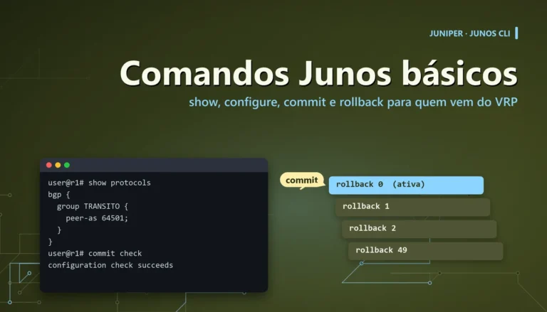 Terminal com a hierarquia de configuração do Junos em chaves e os comandos commit e rollback