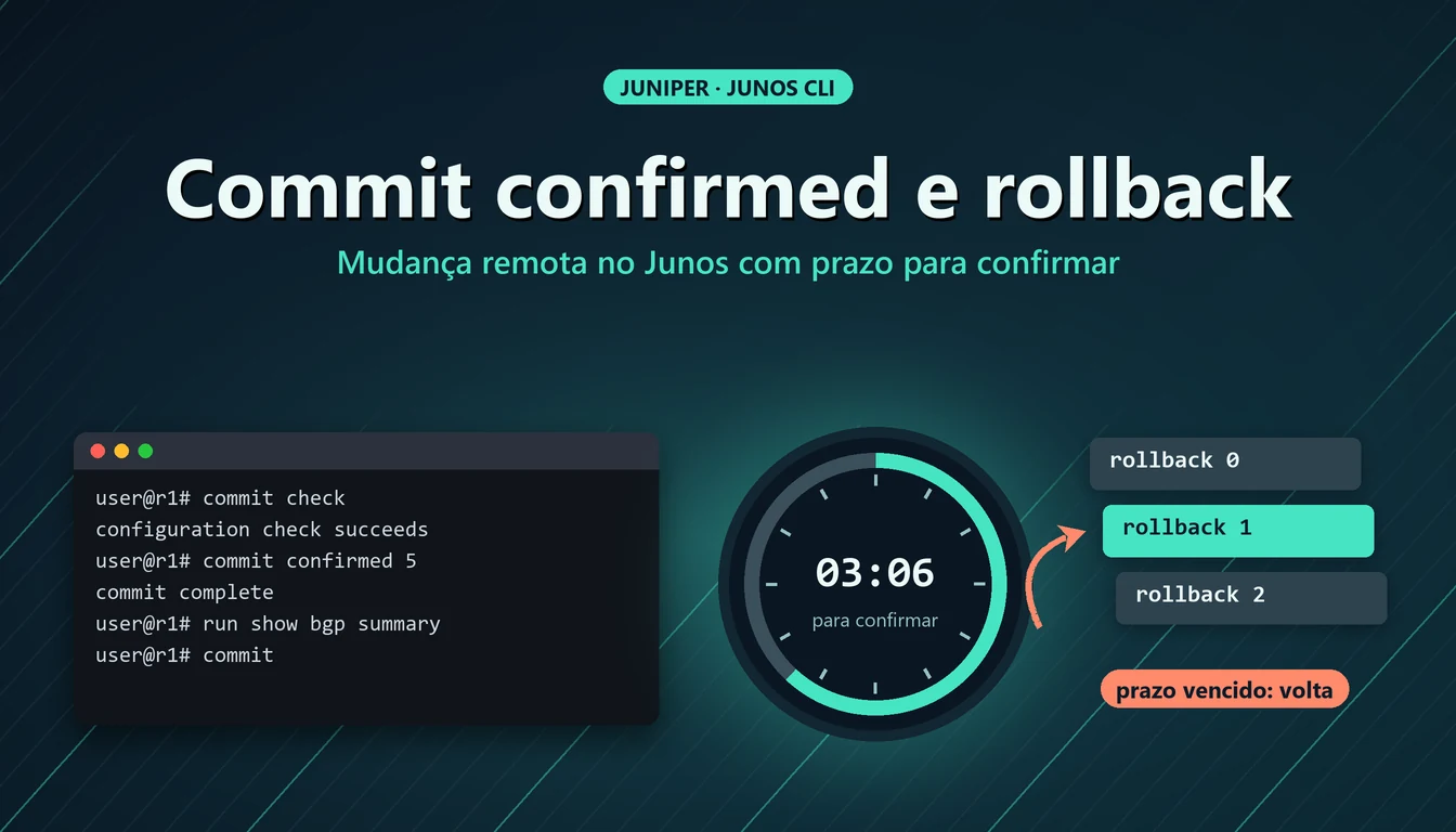 Blog 5 Relógio de contagem regressiva e seta de retorno sobre terminal Junos com commit confirmed