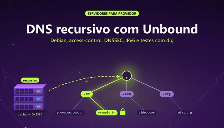 Árvore DNS estilizada em roxo e verde-limão, da raiz ao domínio, ligada ao servidor recursivo