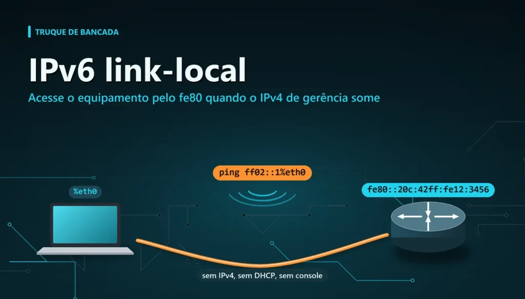 Notebook ligado por cabo direto a um roteador, com o endereço fe80 em ciano e laranja