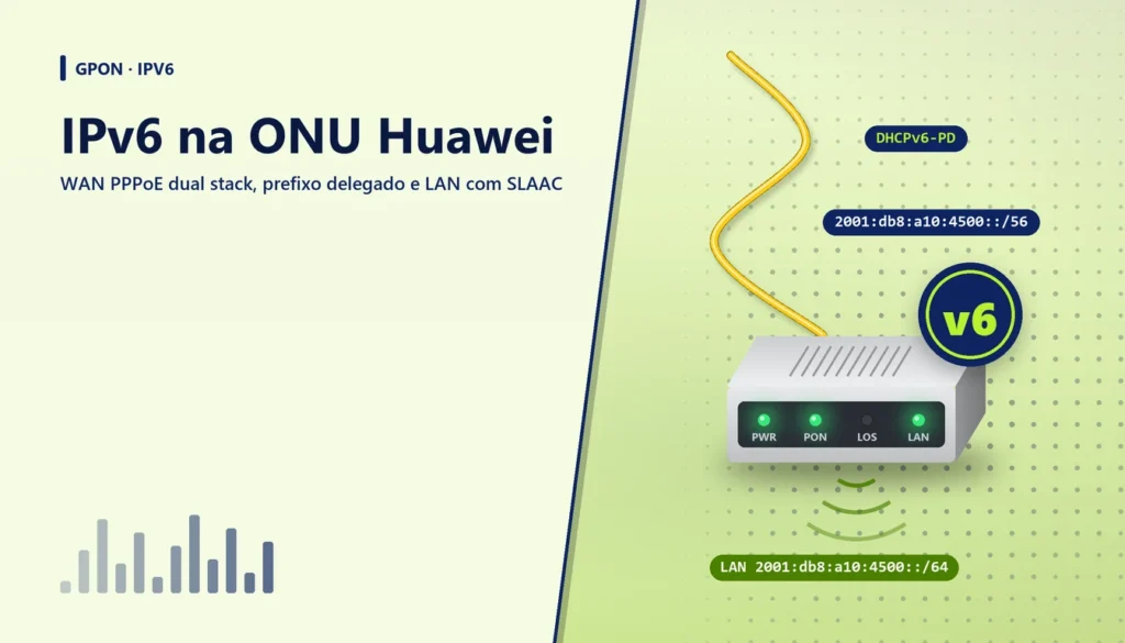 ONU Huawei com selo v6 azul-marinho e prefixo IPv6 delegado chegando pela fibra, sobre fundo verde-limão