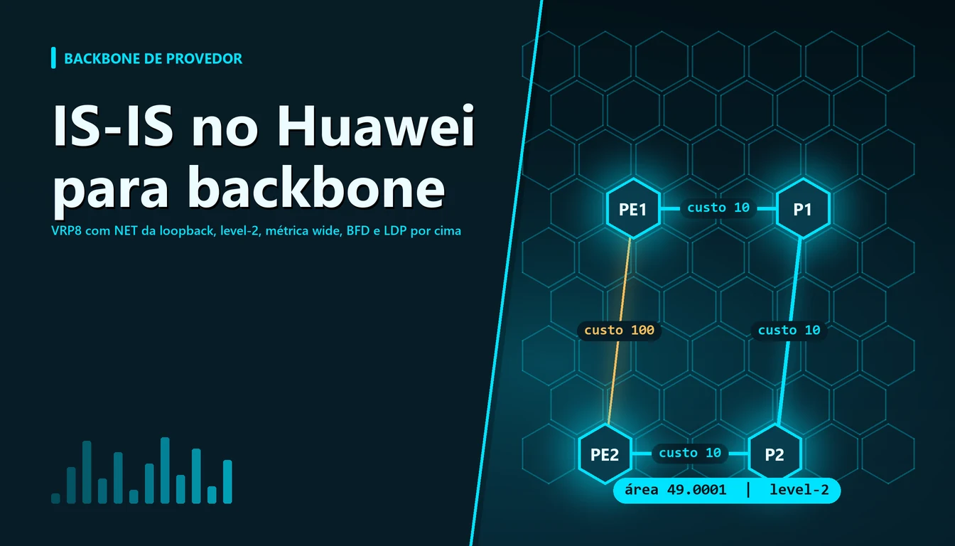 Blog 4 Malha hexagonal ciano com nós de roteador interligados, representando o IS-IS no backbone