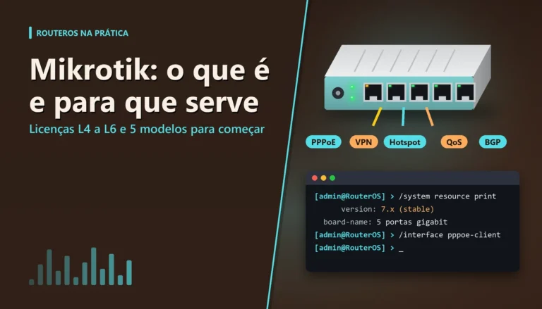 Ilustração de roteador de 5 portas com terminal do RouterOS e usos do Mikrotik: PPPoE, VPN, Hotspot, QoS e BGP