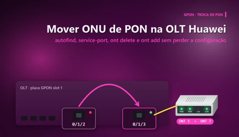 Seta curva levando uma ONU de uma porta PON para outra na OLT Huawei