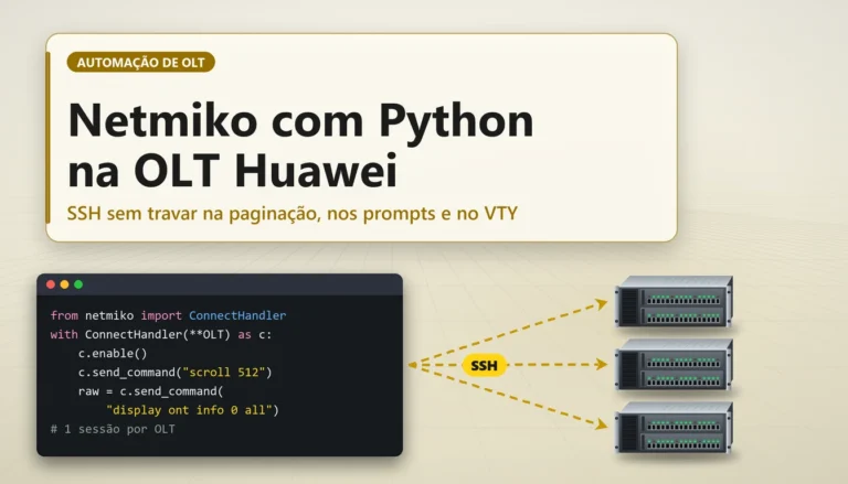 Janela de código Python com Netmiko ligada por SSH a três OLTs Huawei com portas acesas