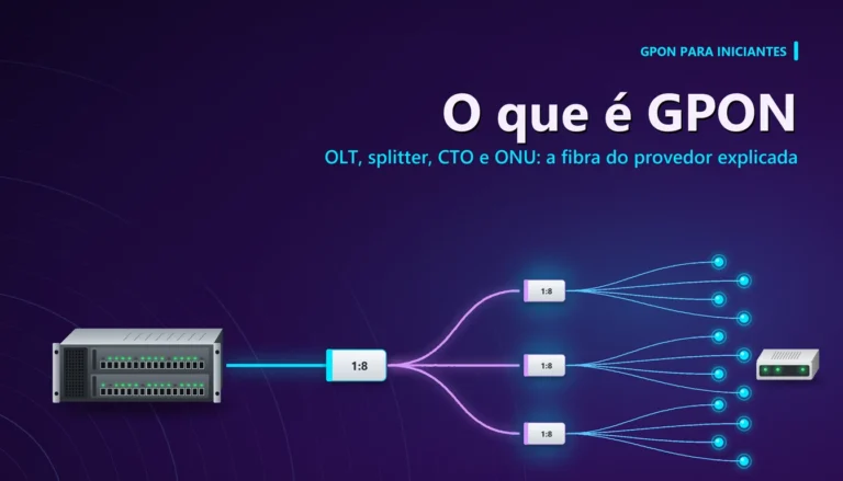 Árvore de fibra GPON iluminada: OLT, splitters e ONUs em roxo e ciano