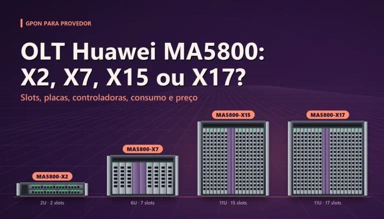 Os quatro chassis da OLT Huawei MA5800 em escala: X2 de 2U, X7 de 6U, X15 e X17 de 11U