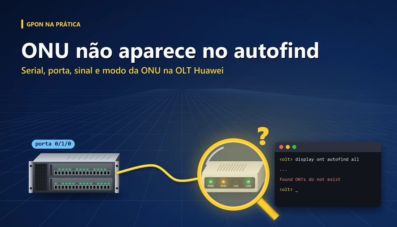 Blog 7 Lupa amarela sobre uma ONU GPON procurando o serial no autofind da OLT Huawei