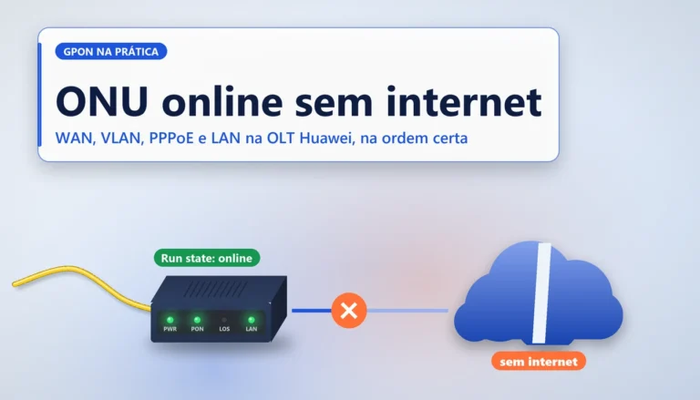 ONU com LED PON verde ligada por fibra a uma nuvem de internet cortada ao meio