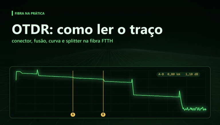 Traço de OTDR em verde sobre fundo preto com picos de reflexão e degraus de perda