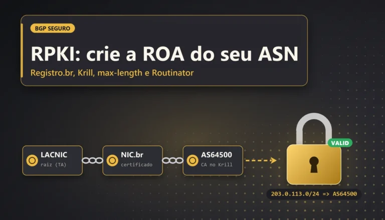 Cadeado dourado sobre um prefixo IP com a cadeia de certificados do RPKI ao fundo
