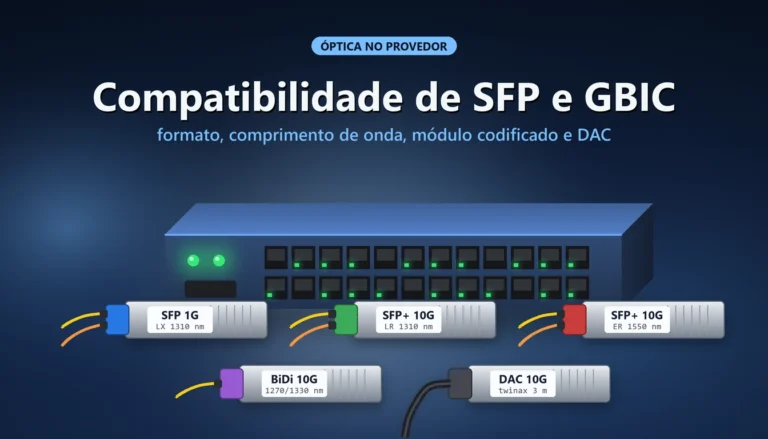Módulos SFP e QSFP alinhados diante de um switch, com fibras LC conectadas