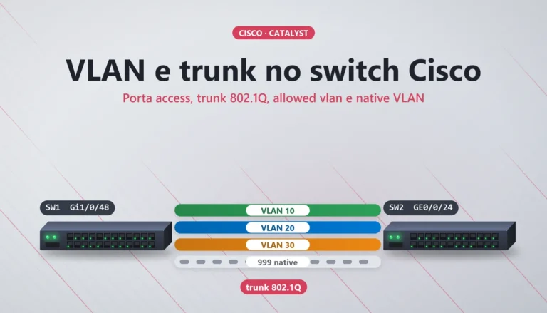 Faixas coloridas de VLAN passando por um trunk entre dois switches sobre fundo cinza