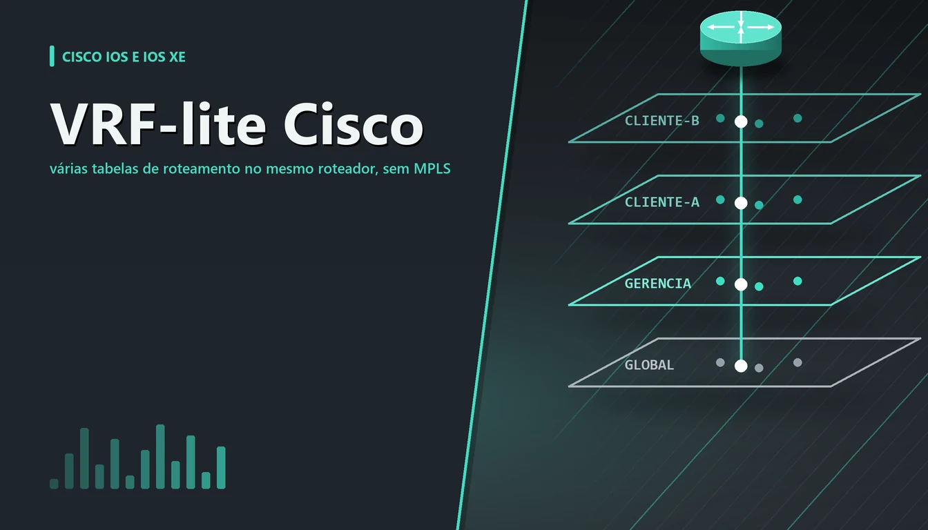 Camadas paralelas em verde-água e grafite representando tabelas de roteamento separadas no Cisco